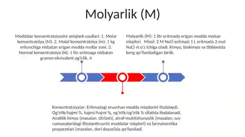 Konsentrlar bo'yicha nomerlashga o'rgatish metodi 3