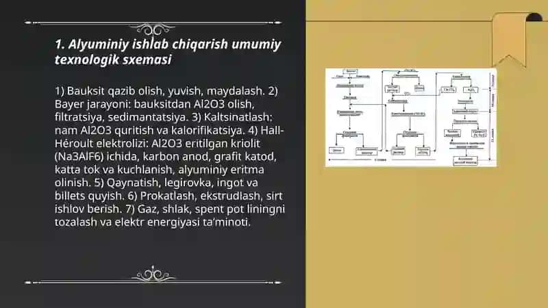 Alyuminiy ishlab chiqarish texnalogiyasi ( tex sxemasi bilan ) 3