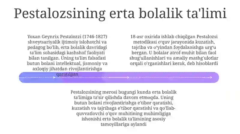 Joha Genrih Pestalotssining Pedagogik Ĝoyalari 3