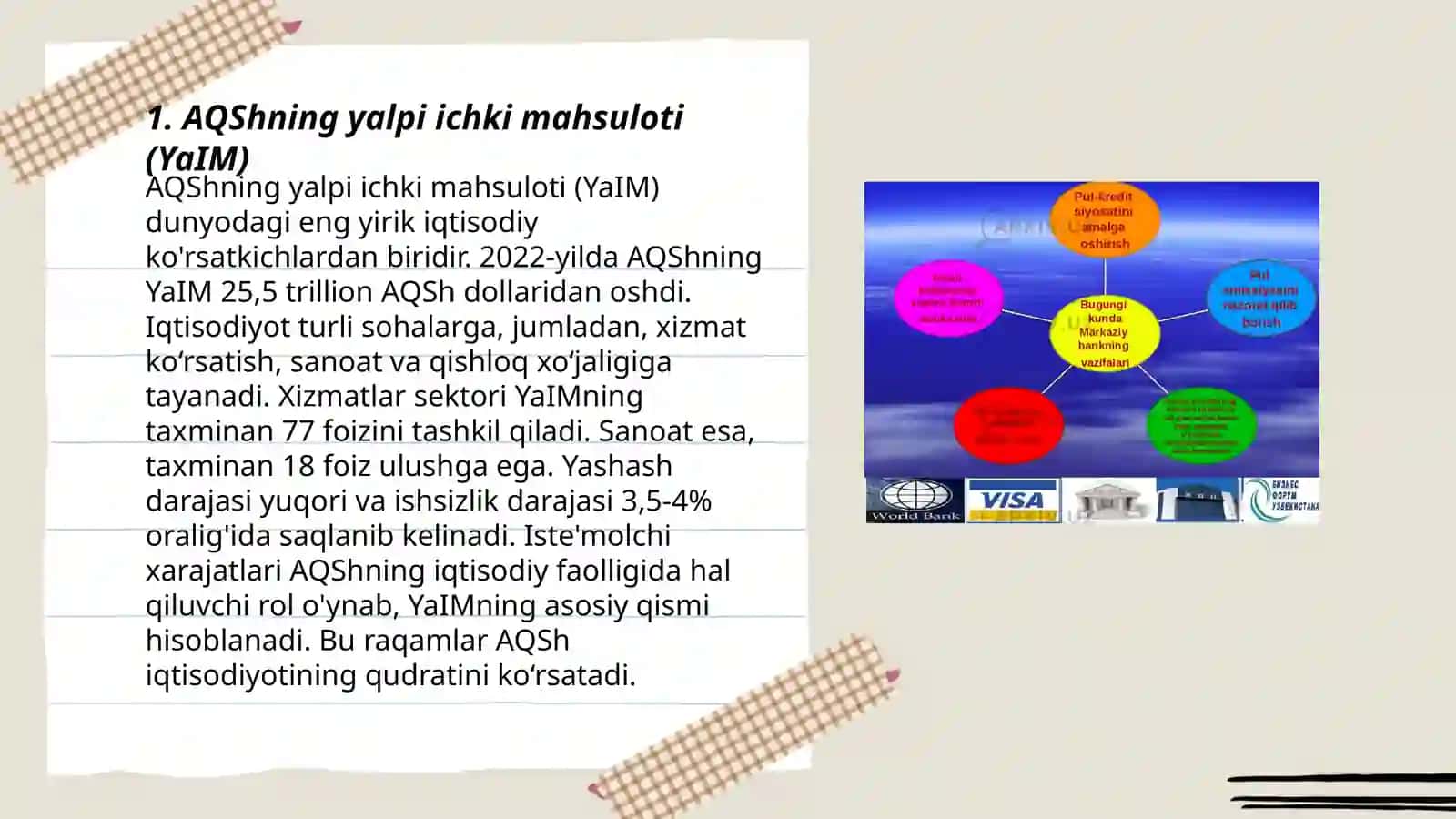 AQShning yalpi ichki mahsuloti (YaIM) 3