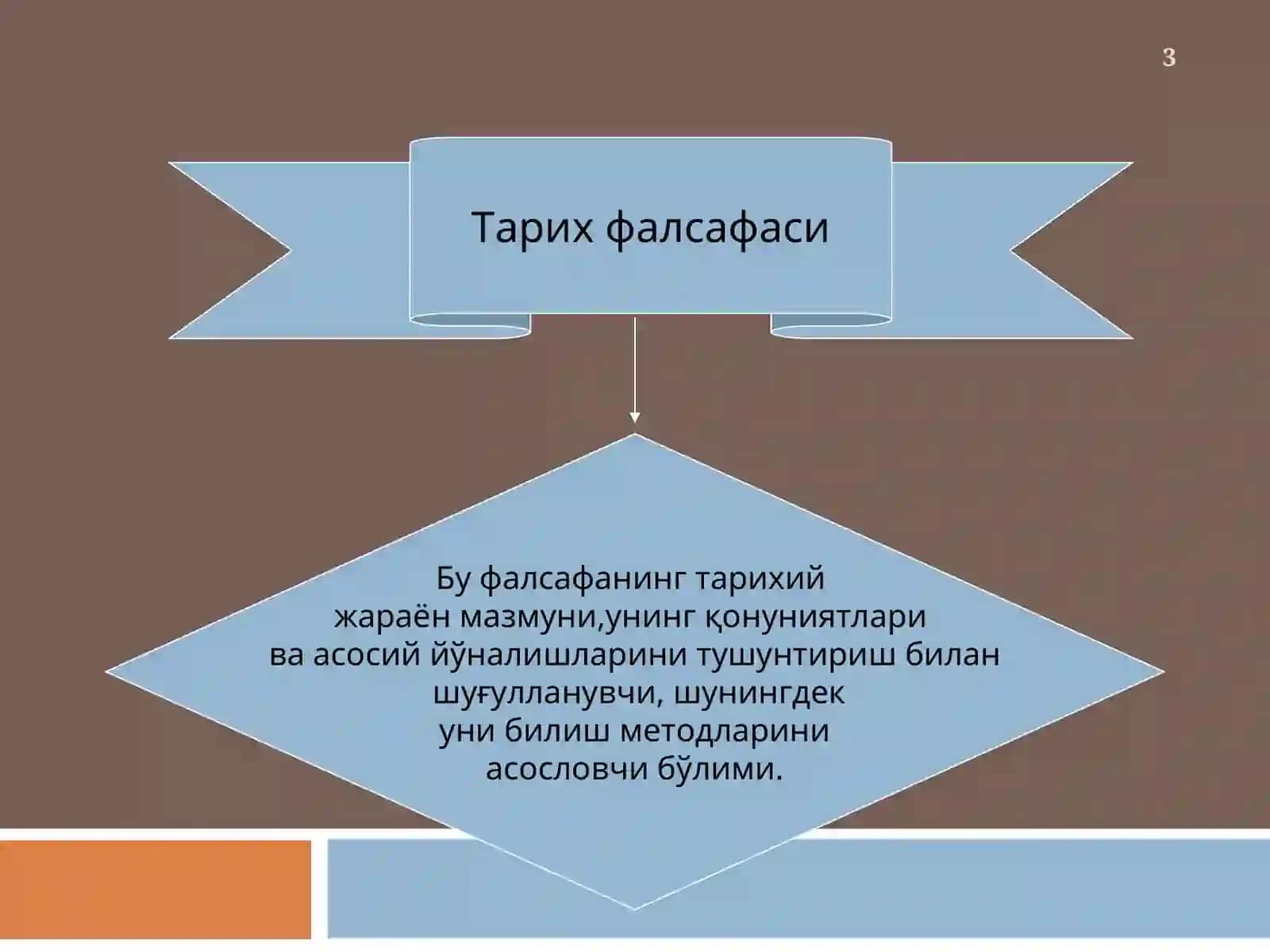Тарих фалсафаси 3