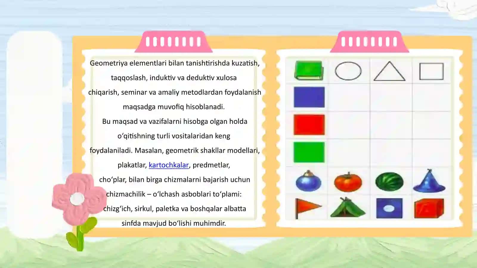 Matematika  va  o'qitish   metodikasi 3