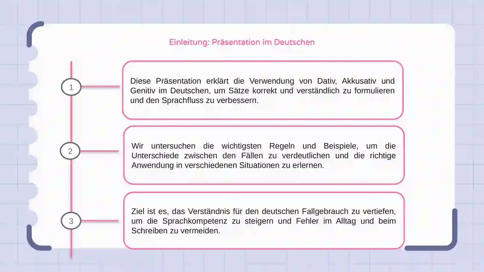 Präsentation im Dativ, Akkusativ und Genitiv 3