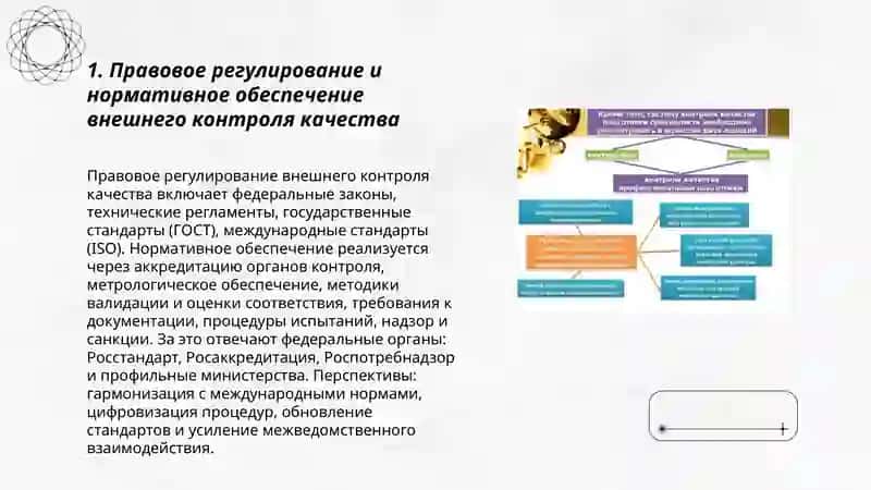 Перспективы развития внешнего контроля качества 3