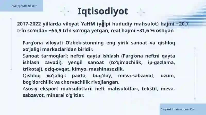 Farg'ona viloyati haqida 3