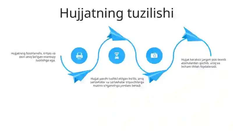 Xujjatlar Matnining Oziga Xos Xususiyatlari 3