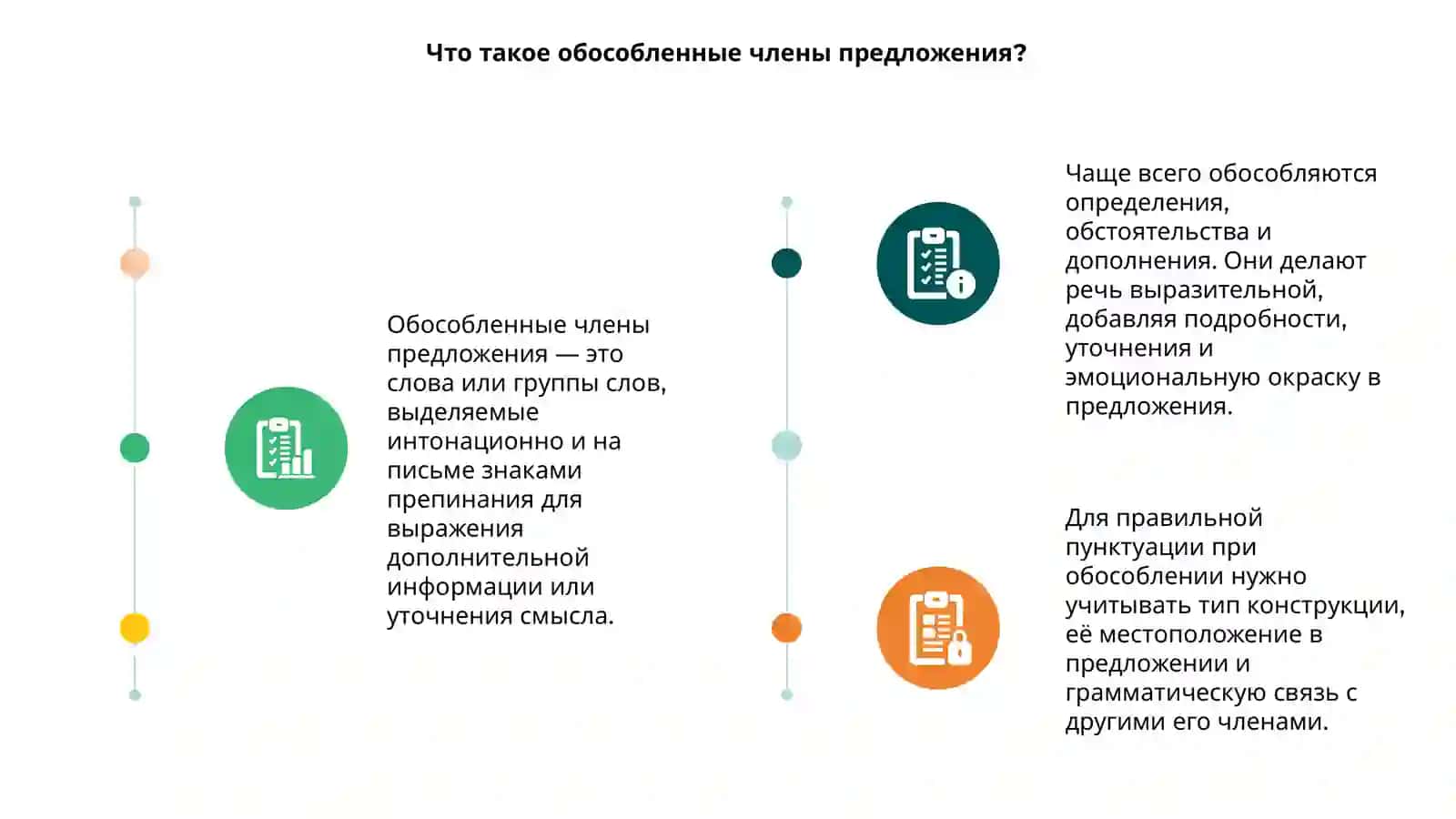 Пунктуация при обособленных членах предложения 3
