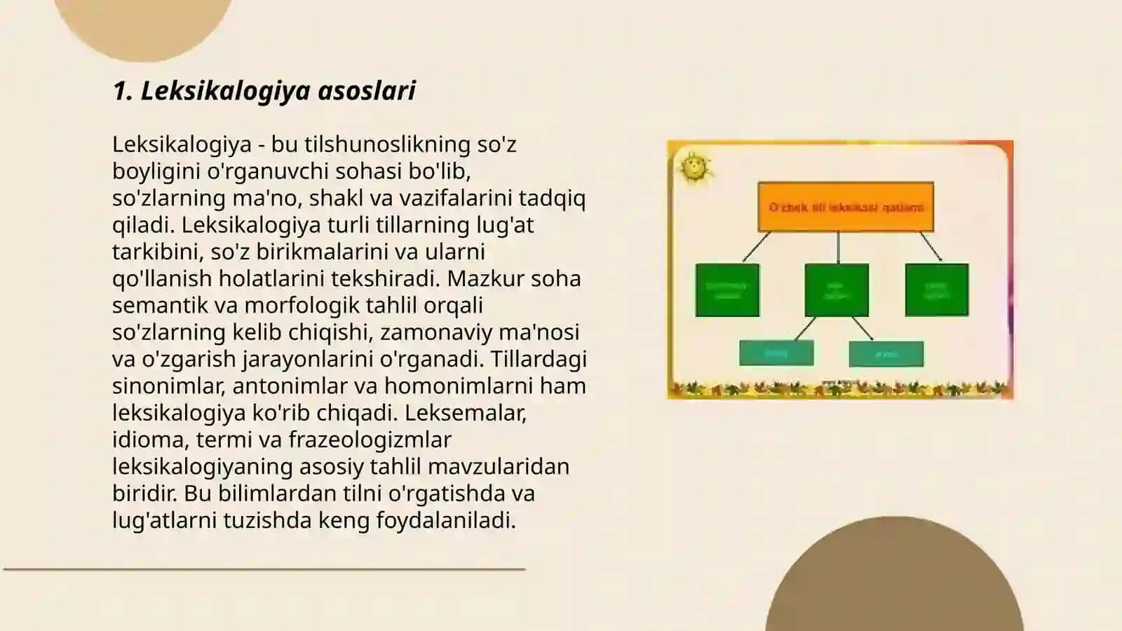 Leksikalogiya sõz til birligi sifatida 3