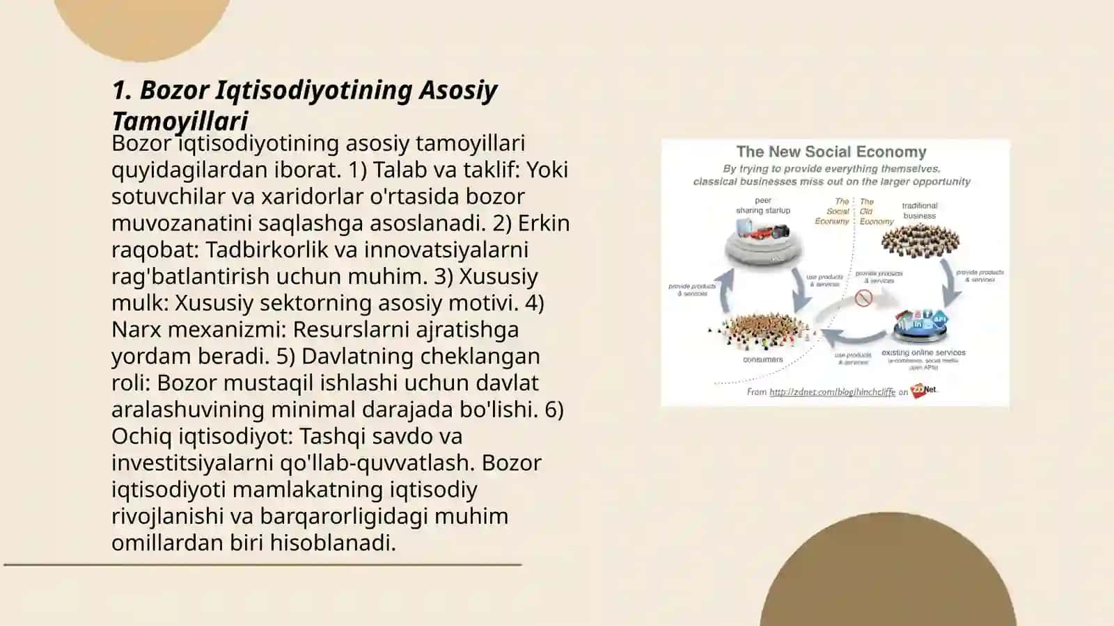 Bozor Iqtisodiyoti 3