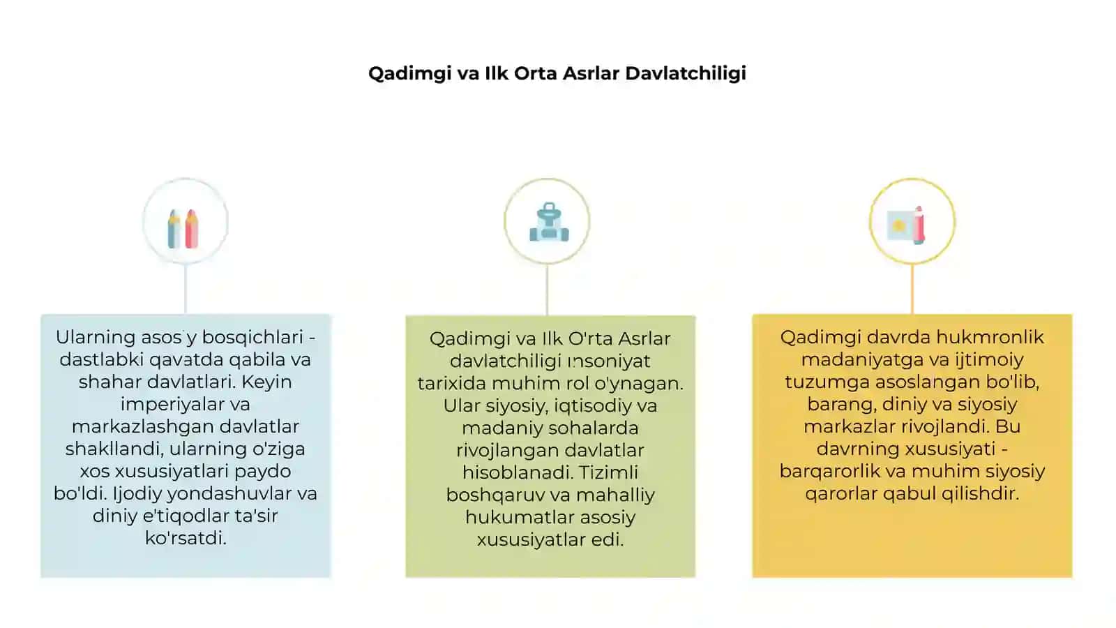 Qadimgi va Ilk Orta Asrlar Davlatchiligi 3