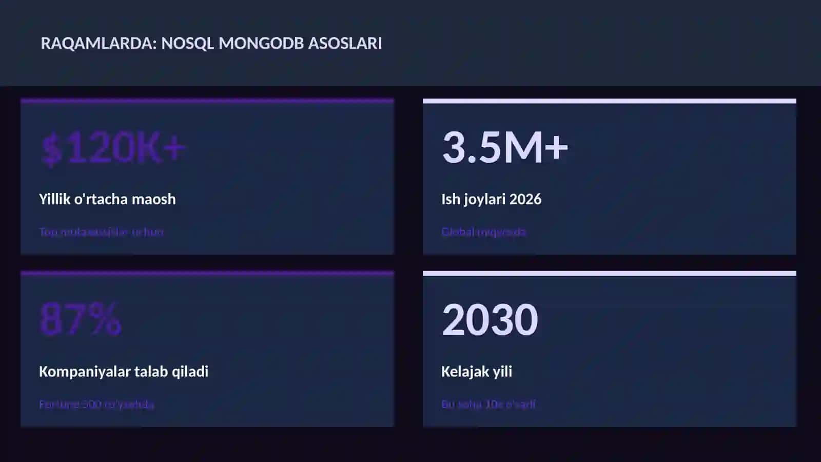 NoSQL MongoDB asoslari 3