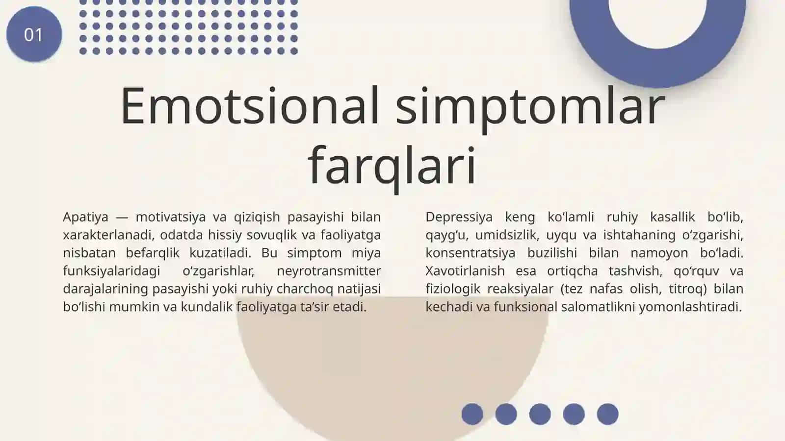 Apatiya, depressiya, xavotirlanish 3