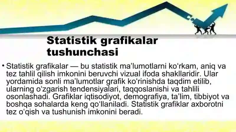Statistik Grafikalar (diagrammalar, gʻistogramma, sektordiagramma) 3