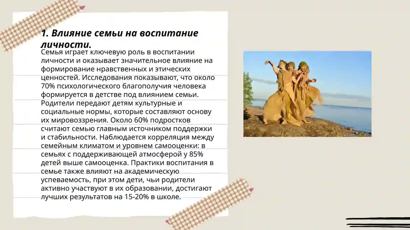 Влияние семьи на воспитание личности 3
