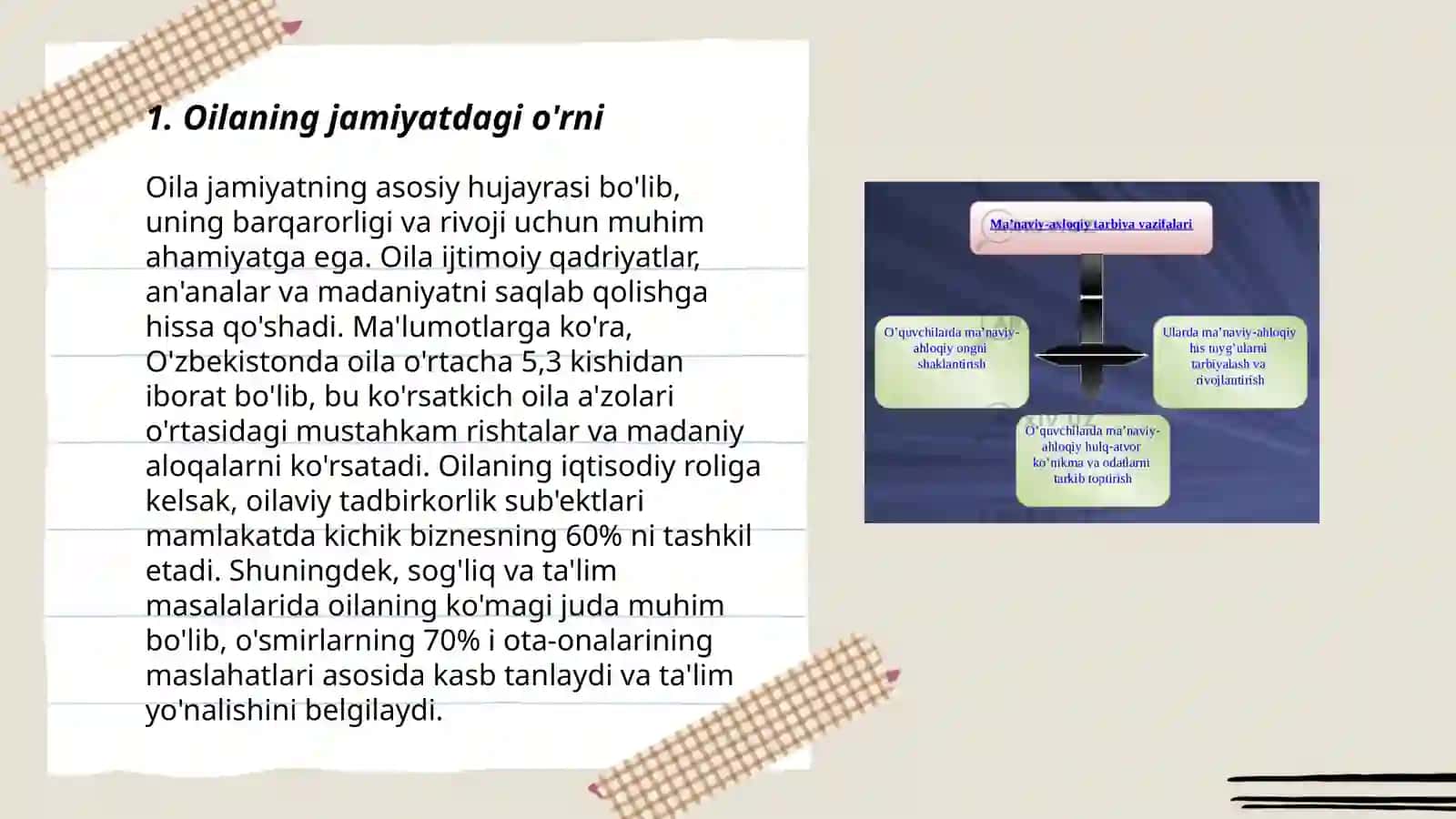 Oila va uning asosiy funksiyalari 3