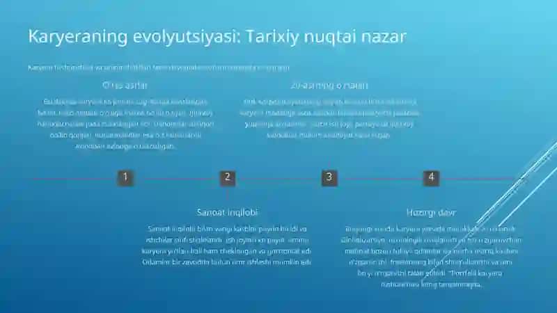 Karyera tushunchasi va uning bosqichlari 3