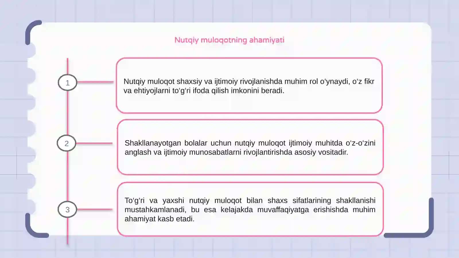 Nutqiy muloqotning ahamiyati 3