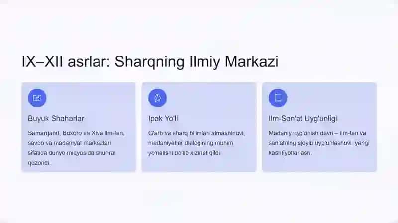 IX–XII asrlarda mamlakatimiz hududida ro‘y bergan madaniy uyg‘onish 3