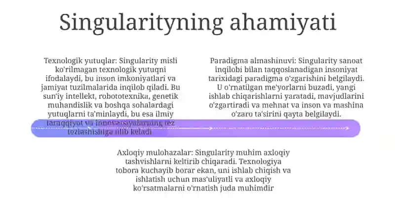 Birlik mohiyati, 1 3