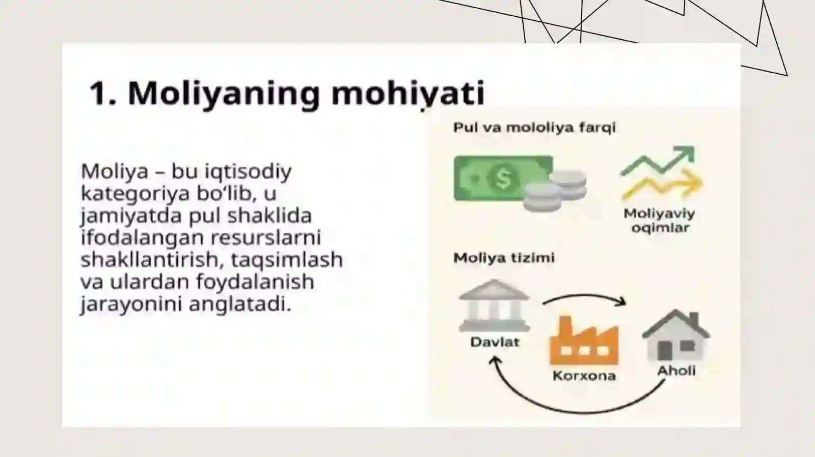 Moliyaning mohiyati va vazifalari 3