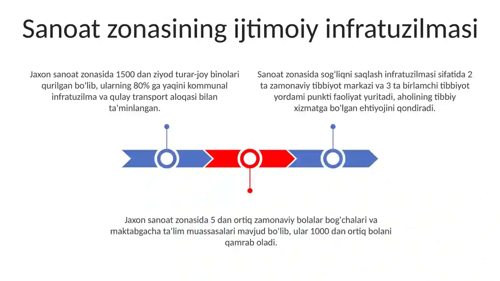 Jaxon kemachiligi sanoati 3