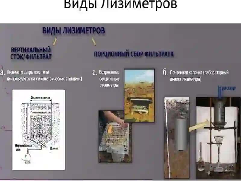 Лизиметр 3