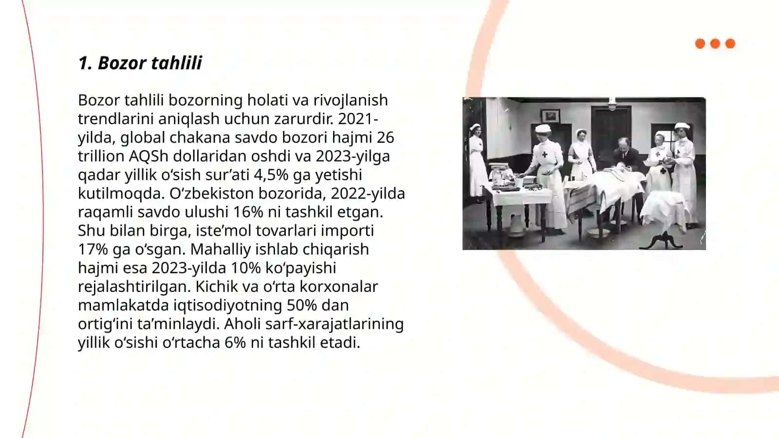 Kompaniya biznes-rejasini ishlab chiqarish tartibi 3