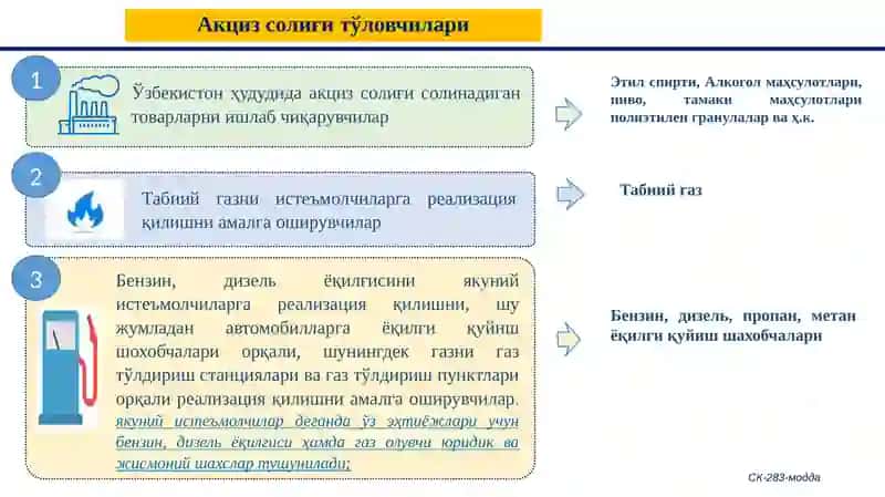 Акциз солиғимаъмуриятчилиги 3