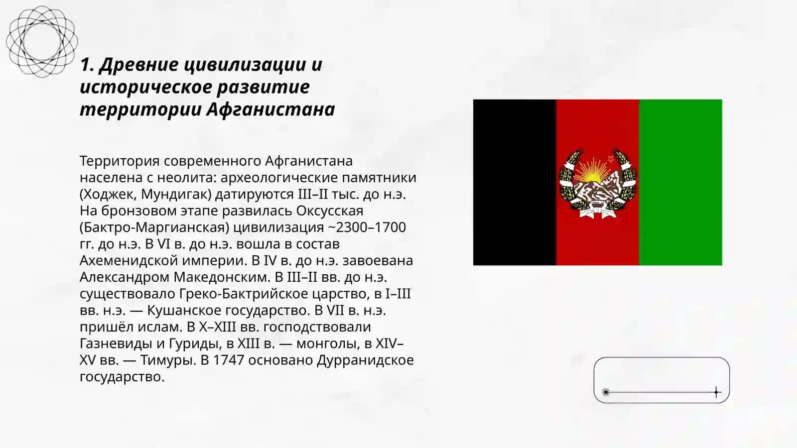 История и экономика Афганистана Жораев Шамсиддин 3