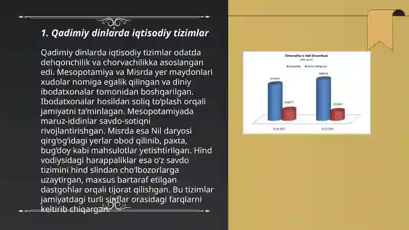 Qadimiy dinlarning iqtisodiy jihatlari 3