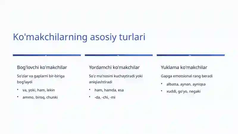 O'zbek tili grammatikasi 3