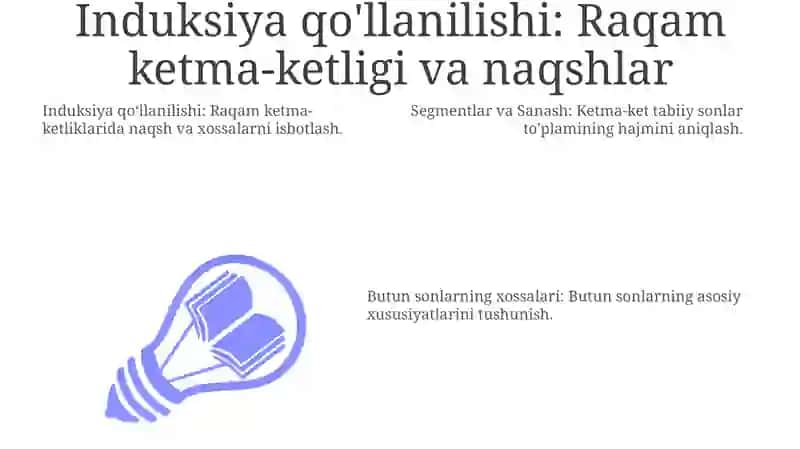 Nomanfiy butun sonlar toʻplami 3