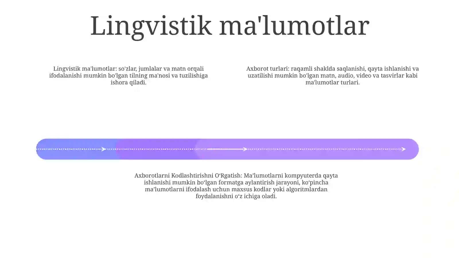 Sensor ma'lumotlar: Kodlash, signalni uchramaslik va kodlash 3