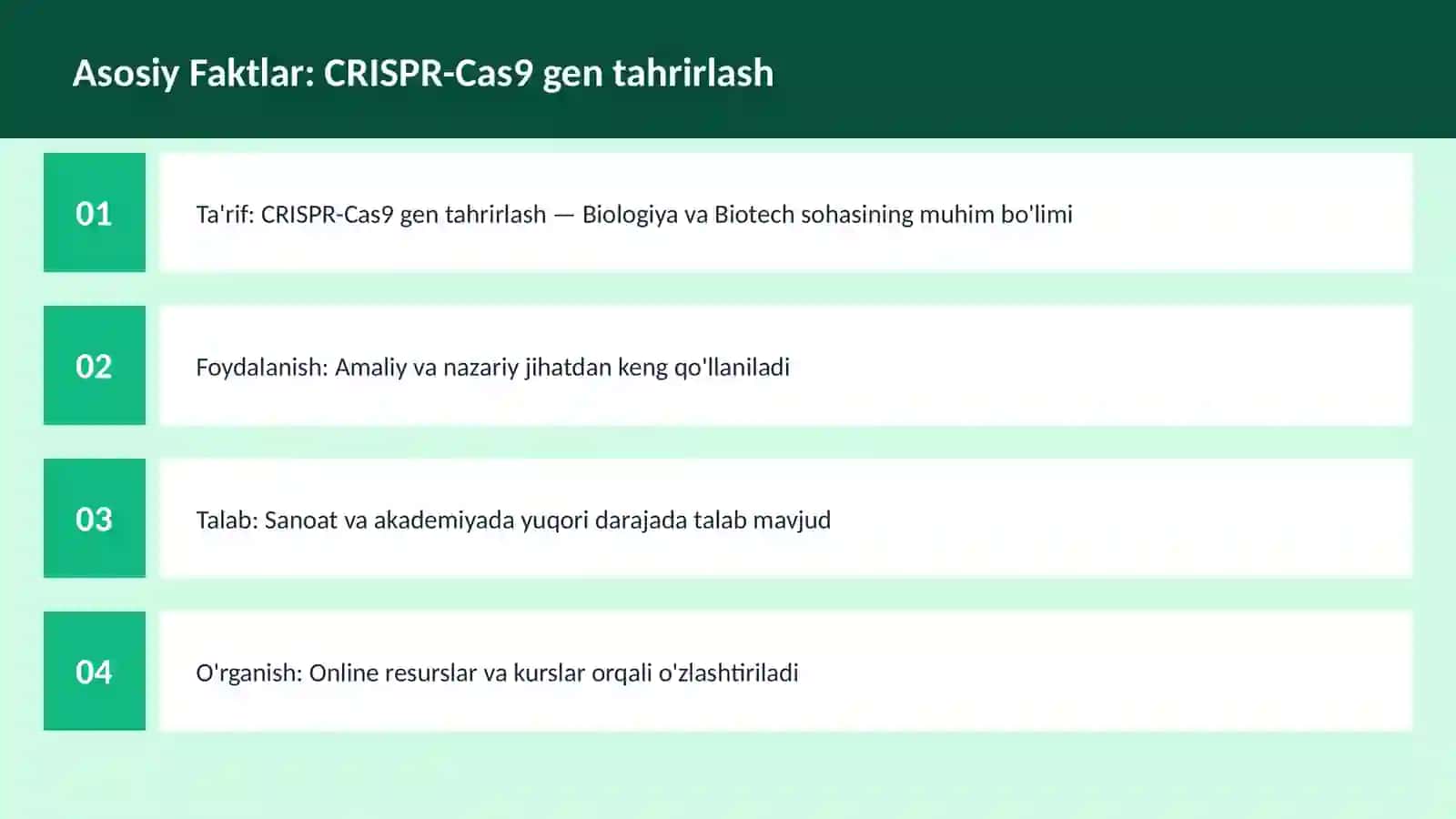 CRISPR-Cas9 gen tahrirlash 3
