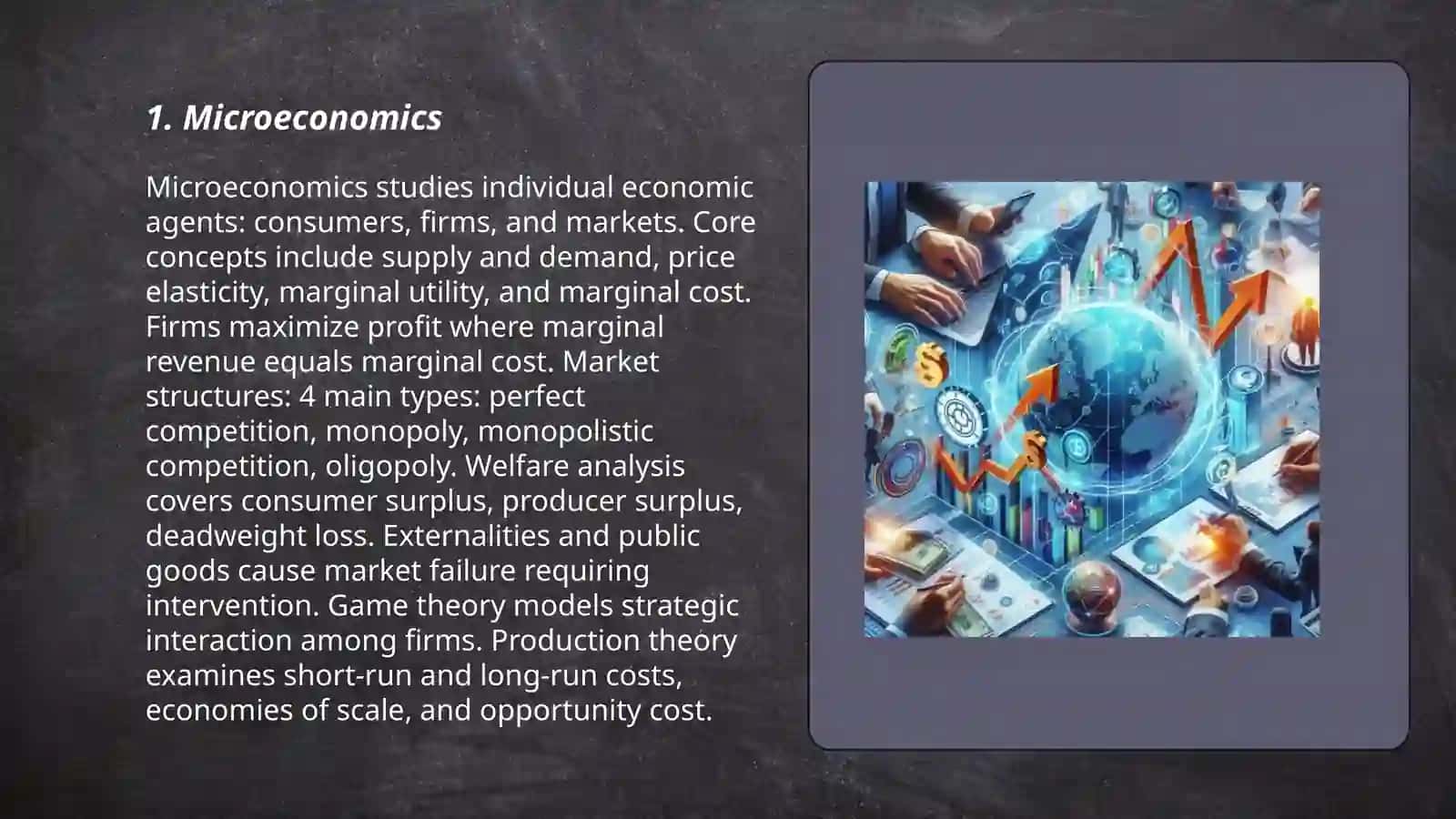Microeconomics 3