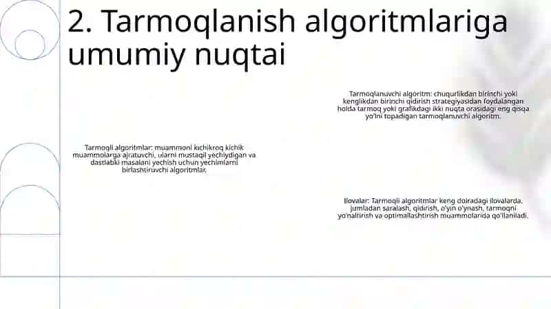 Tarmoqlanuvchi Algoritm 3