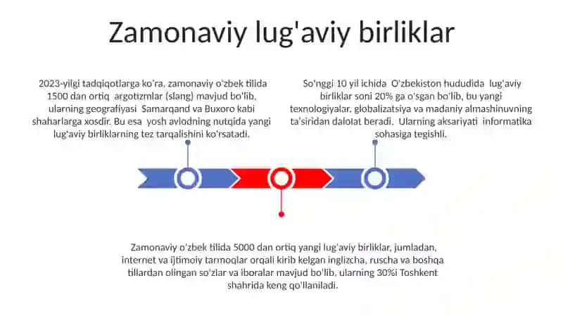 Lug'aviy Birliklarning Qo'llanilish Sohaiga Ko'ra Tasnifi 3