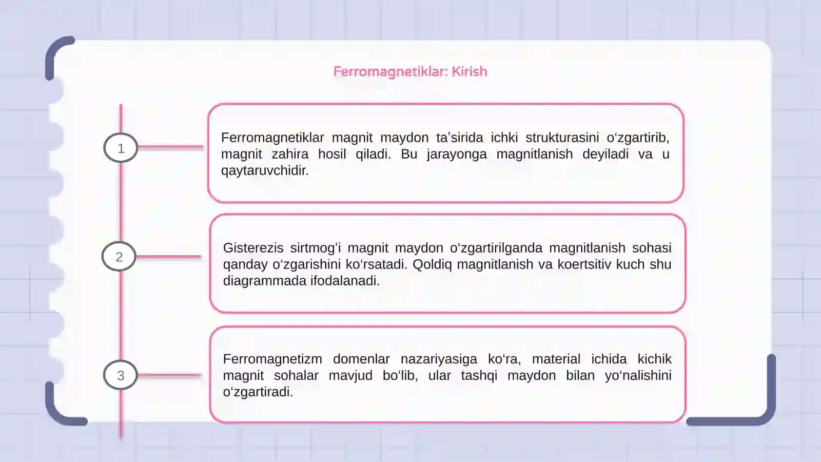 Ferromagnetiklarni magnitlanish jarayoni 3
