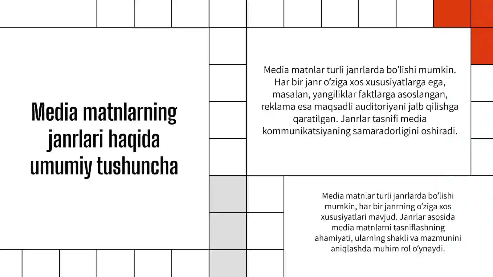 Media matnlar va ularning yaratilishi 3