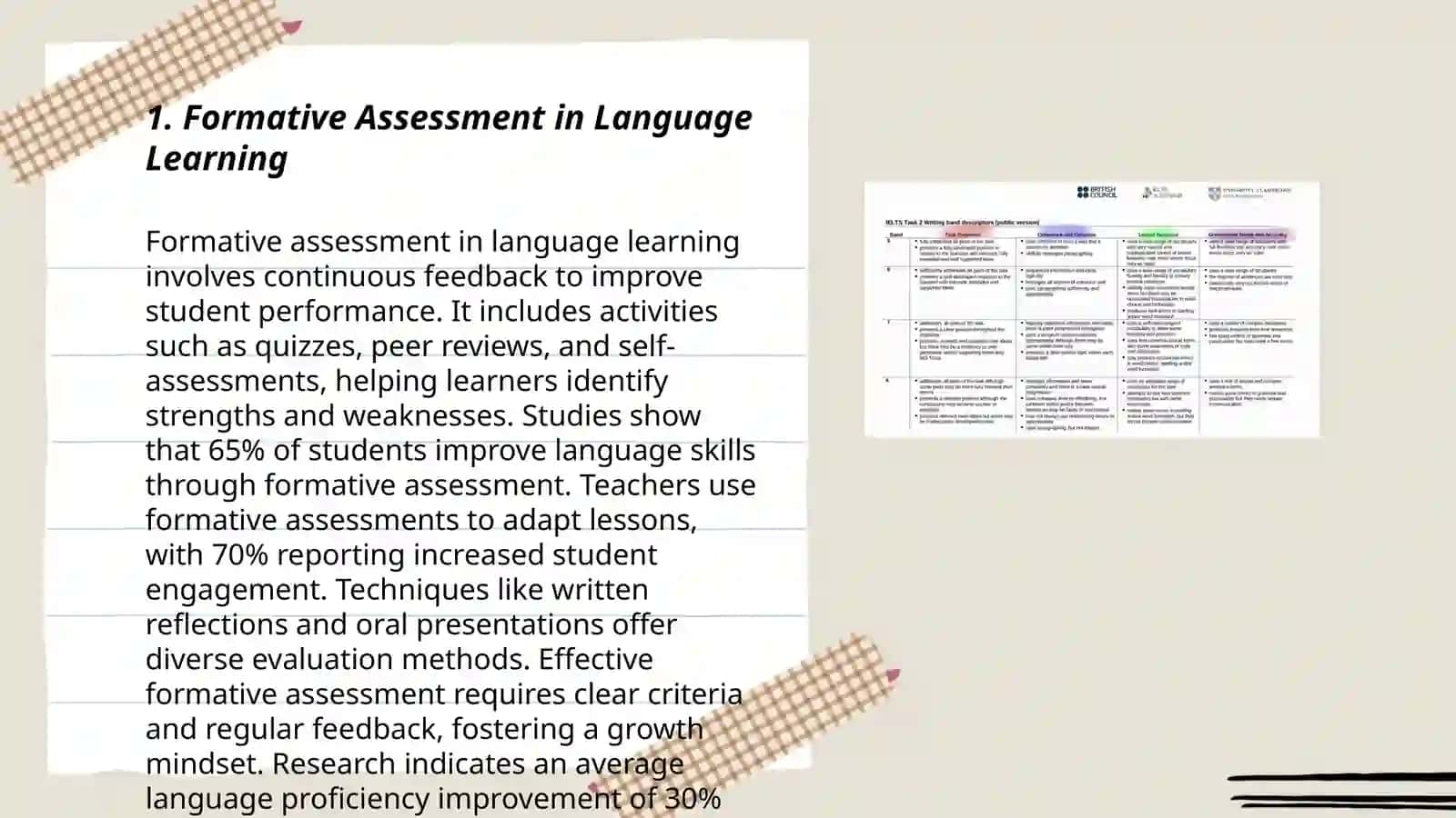 Organization of assessment in the process of language learning 3