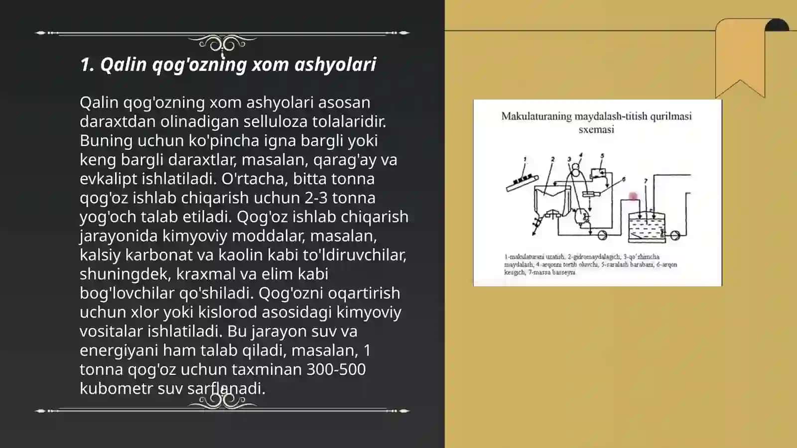 Qalin qog'oz ishlab chiqarish texnologiyasi 3
