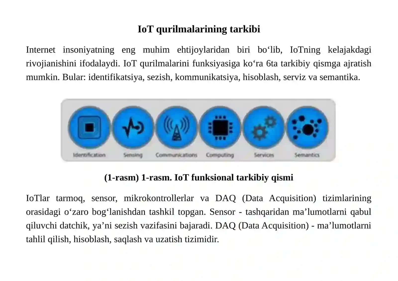 IoT va uning qo’llanilish sohalari 3