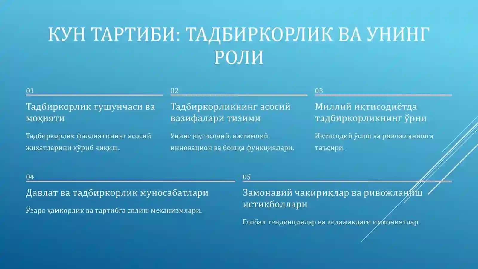 Tadbirkorlik faoliyati tushunchasi 3