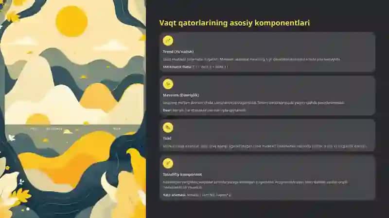 Moliyaviy vaqt qatorlari va miqdoriy tahlil 3