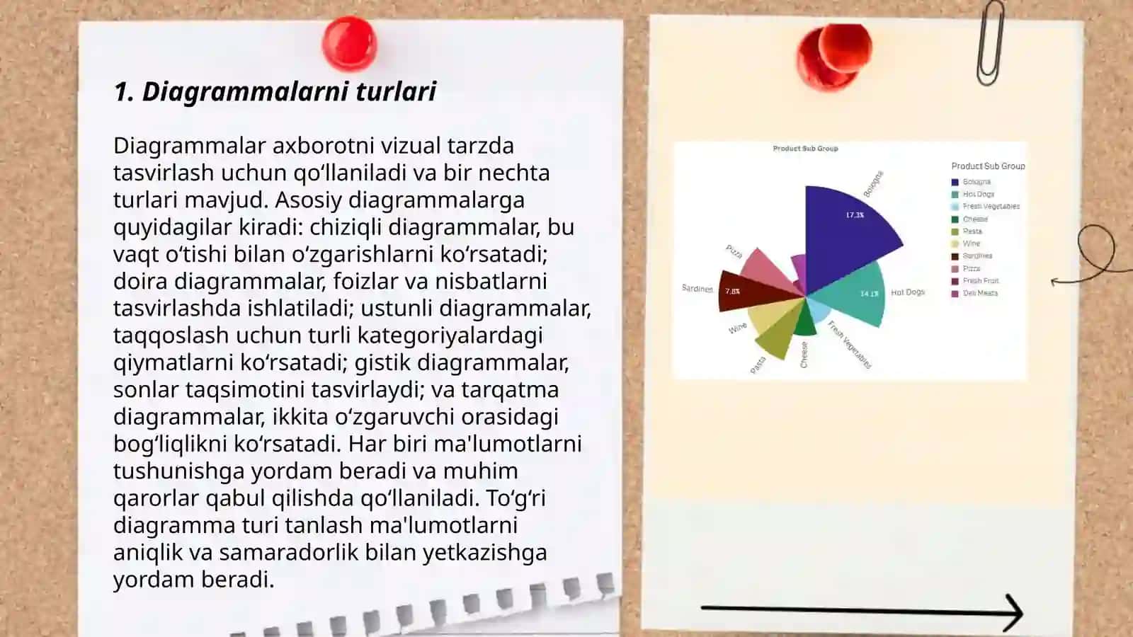 Diagrammalar 3