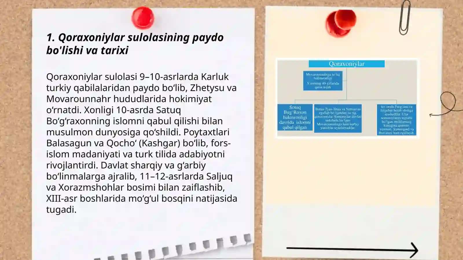 Qoraxoniylar sulolasi 3