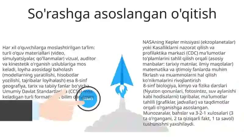 8-sinffardhaqidanazariymaʼlumotlarberishusullari 3