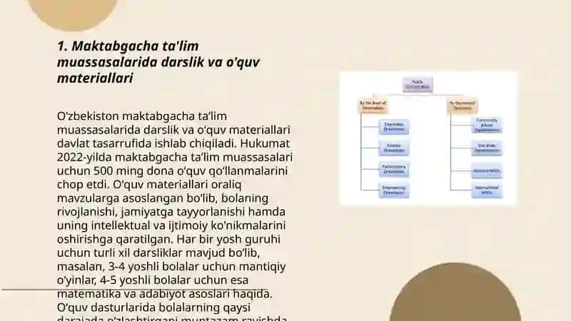 O'quv materiallar 3