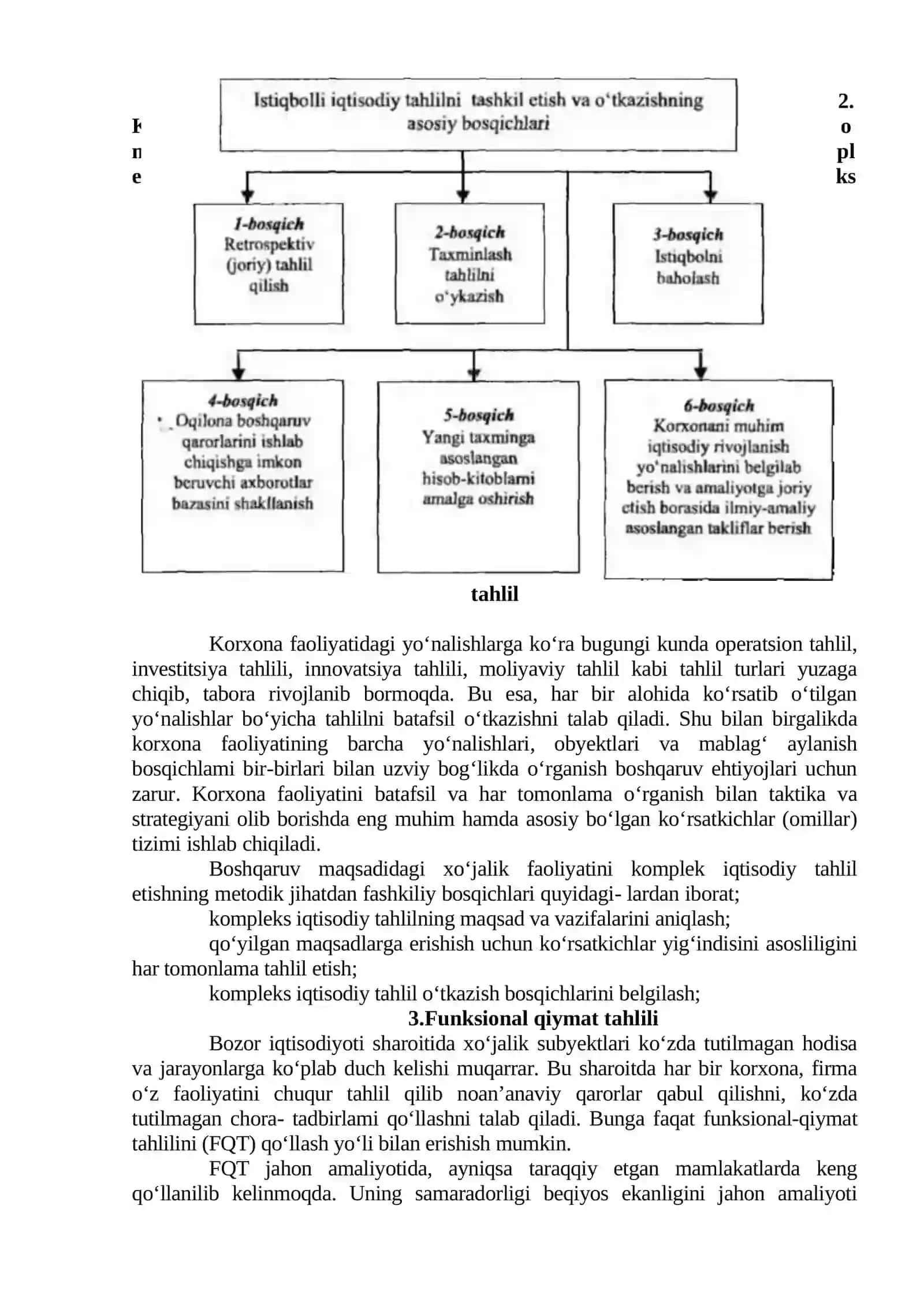 Iqtisodiy tahlilning turlari 3
