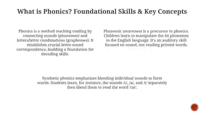 Understanding Phonics: Foundations and Key Principles 3